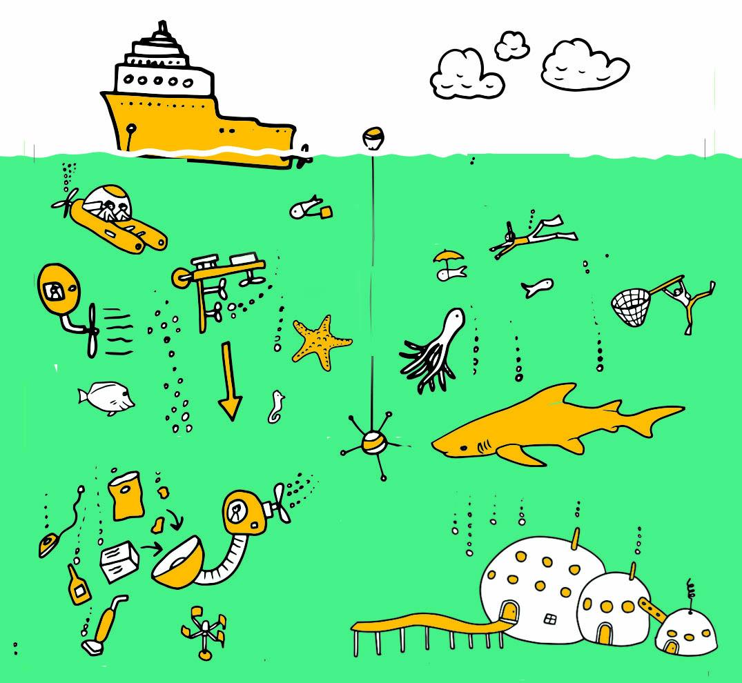 Oceans illustration.jpg